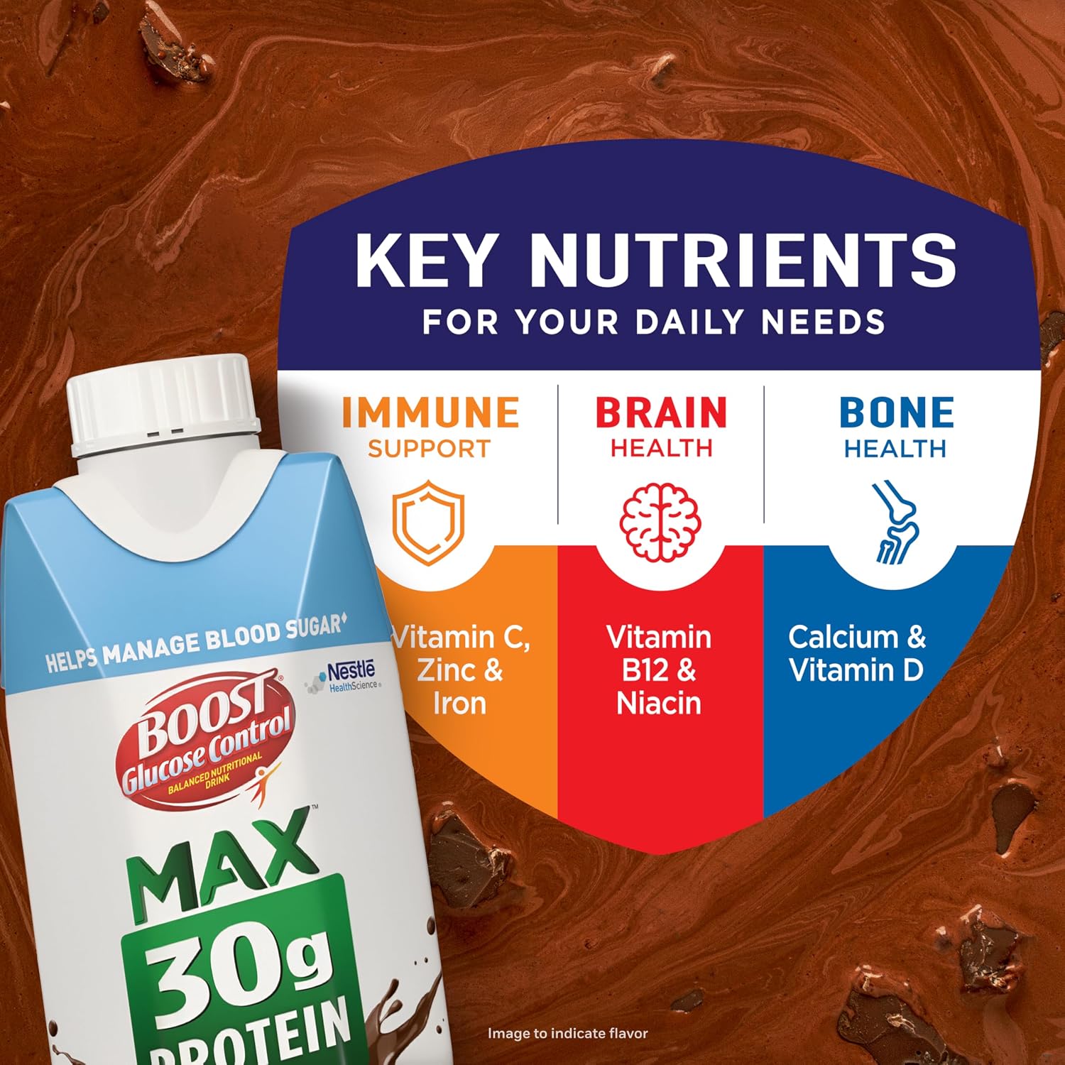 BOOST Glucose Control Max 30g Protein Nutritional Drink, Rich Chocolate, 11 Fl Oz (Pack of 12), Packaging May Vary | 30g Protein, Pack of 12